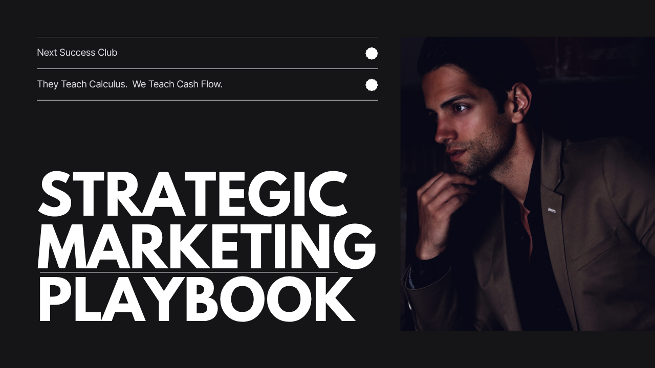 Strategic Marketing Playbook - Advanced